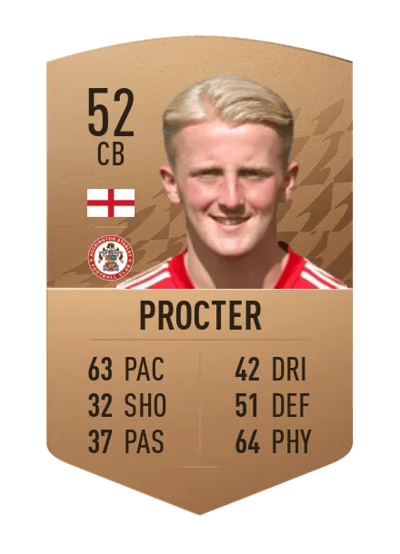 Archie Procter Common 52 OVR