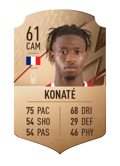 Ateef Konaté Rare 61 OVR