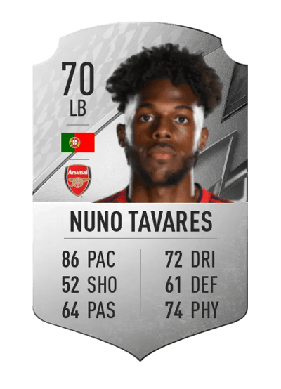 Nuno Tavares Rare 70 OVR