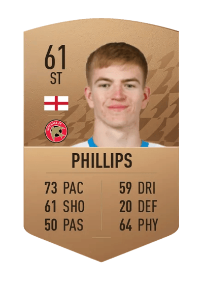 Kieran Phillips Common 61 OVR