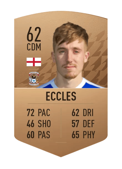 Josh Eccles Common 62 OVR