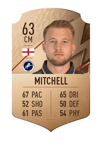 Billy Mitchell Rare 63 OVR