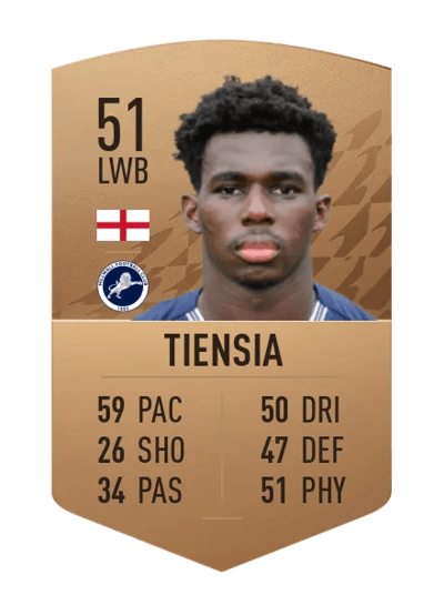 Junior Tiensia Common 51 OVR