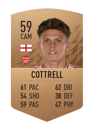 Ben Cottrell Common 59 OVR