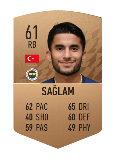 Murat Sağlam Common 61 OVR