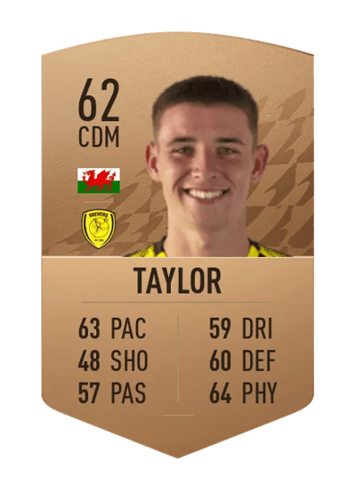 Terry Taylor Common 62 OVR