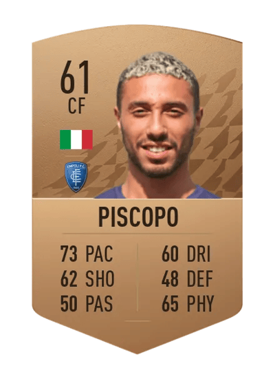 Kevin Piscopo Common 61 OVR