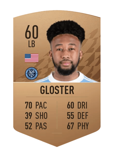 Chris Gloster Common 60 OVR