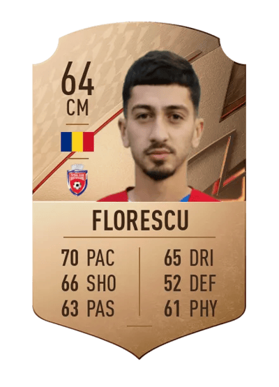 Eduard Florescu Rare 64 OVR