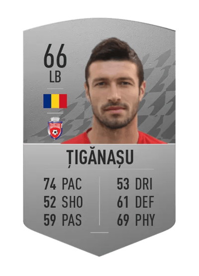 Alexandru Țigănașu Common 66 OVR