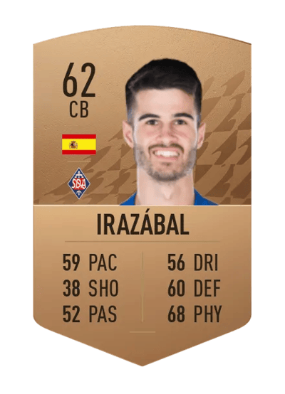Irazábal Common 62 OVR