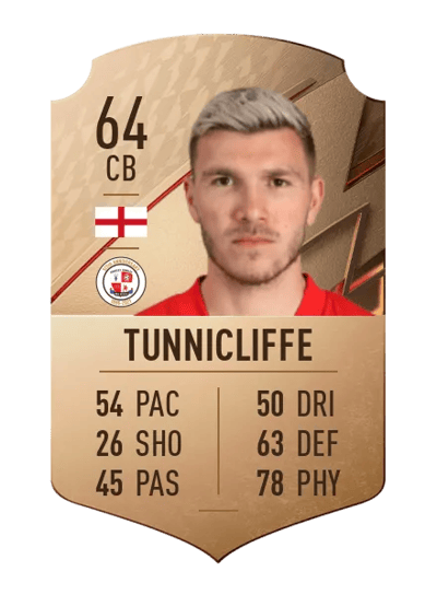 Jordan Tunnicliffe Rare 64 OVR