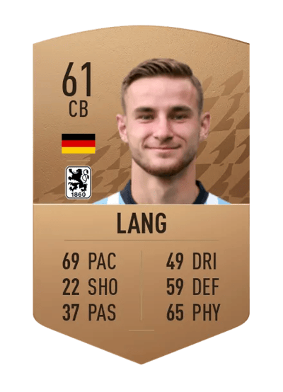 Niklas Lang Common 61 OVR