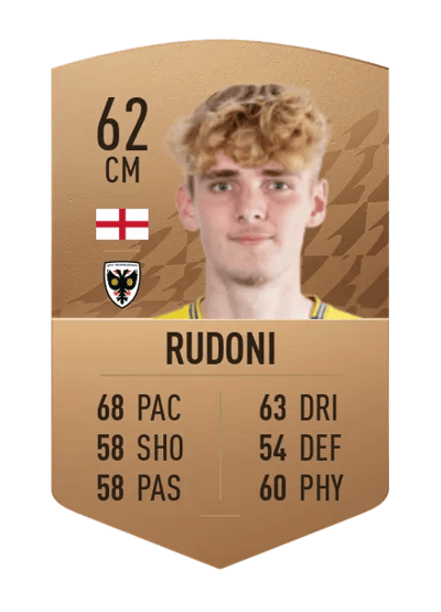 Jack Rudoni Common 62 OVR