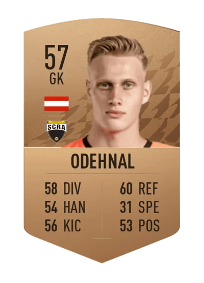 Jakob Odehnal Common 57 OVR