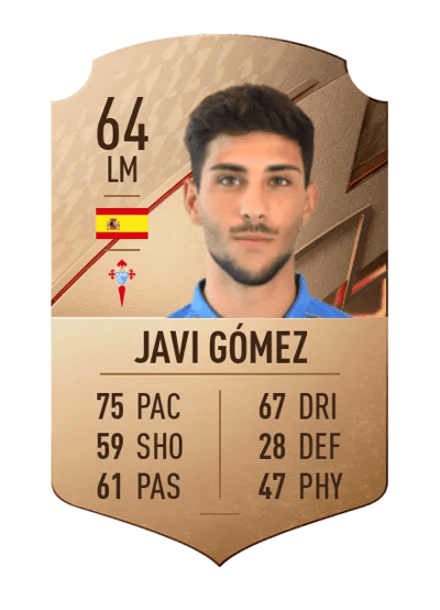 Javi Gómez Rare 64 OVR