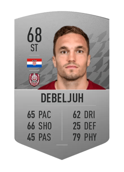Gabriel Debeljuh Common 68 OVR