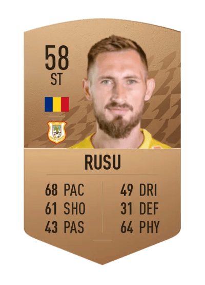 Bogdan Rusu Common 58 OVR
