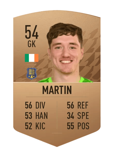 Paul Martin Common 54 OVR