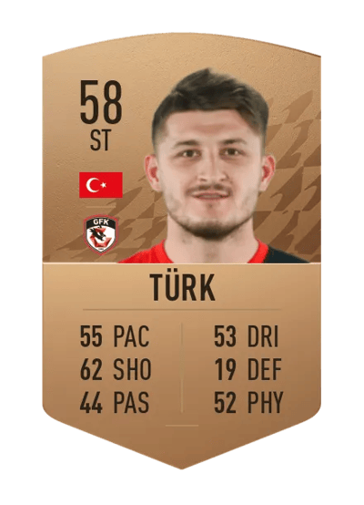 Yusuf Türk Common 58 OVR