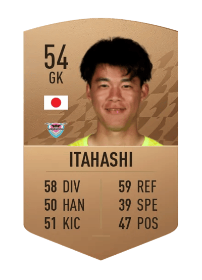Yosei Itahashi Common 54 OVR