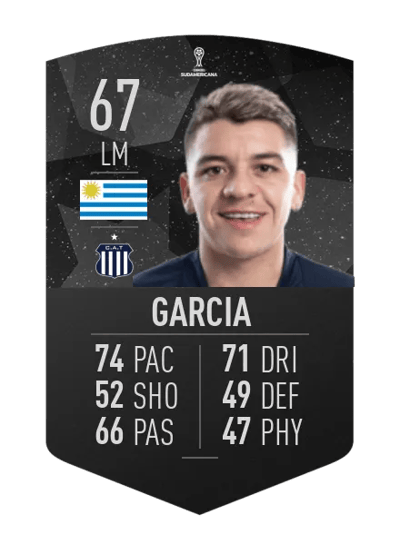 Diego Garcia CONMEBOL SUDAMERICANA 67 OVR