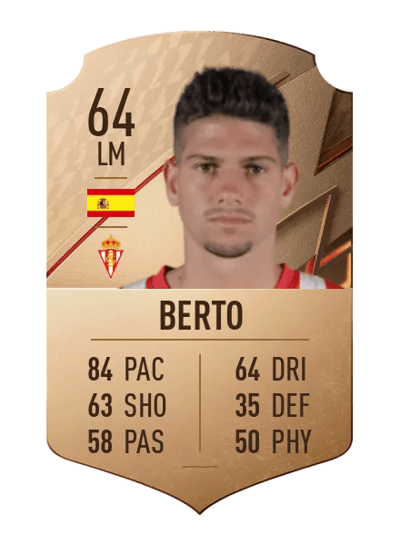 Berto Rare 64 OVR