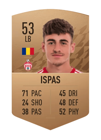 Rareș Ispas Common 53 OVR