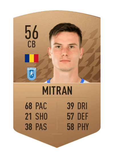 Ionuț Mitran Common 56 OVR