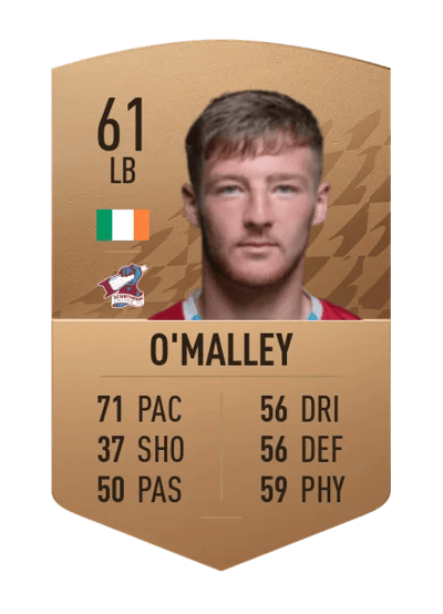 Mason O'Malley Common 61 OVR