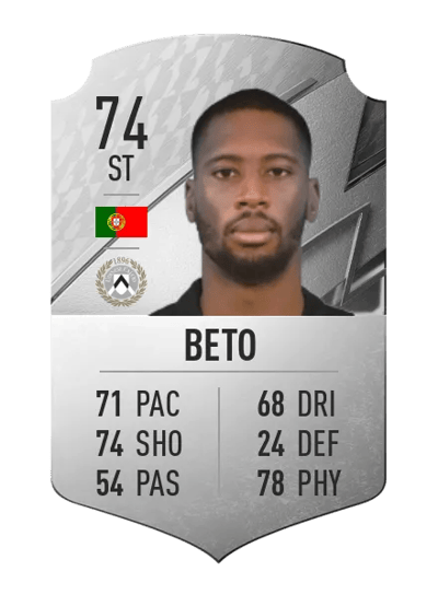 Beto Rare 74 OVR