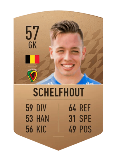 Jordy Schelfhout Common 57 OVR