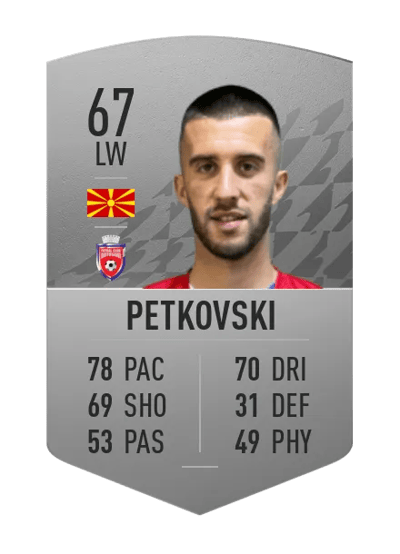 Petar Petkovski Common 67 OVR