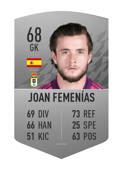 Joan Femenías Common 68 OVR