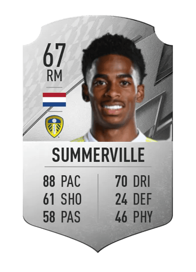 Crysencio Summerville Rare 67 OVR