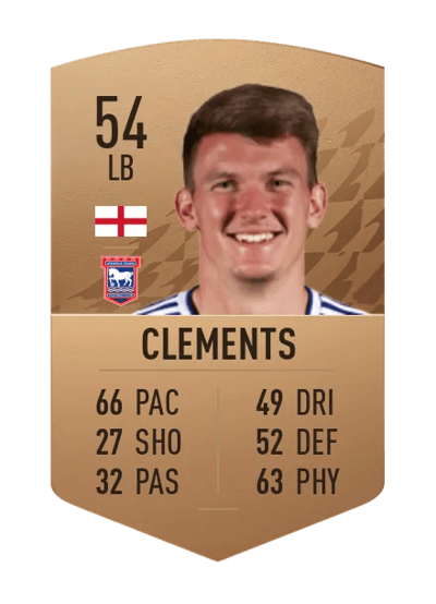 Bailey Clements Common 54 OVR
