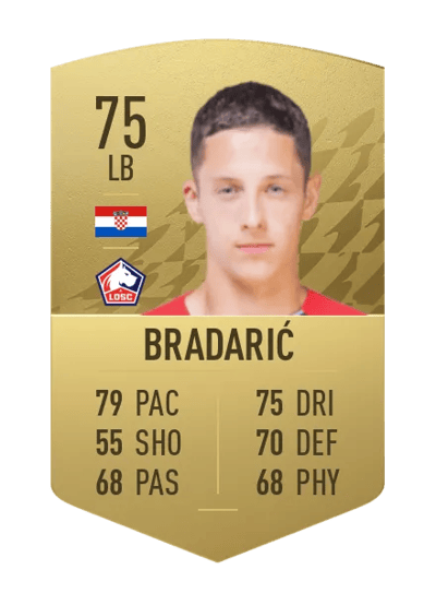 Domagoj Bradarić Common 75 OVR