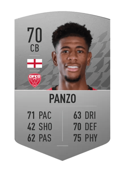 Jonathan Panzo Common 70 OVR