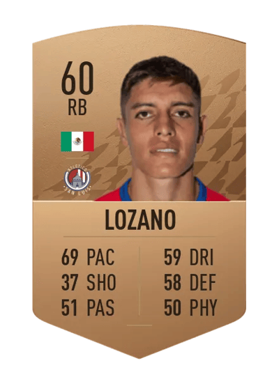 José Rivaldo Lozano Common 60 OVR
