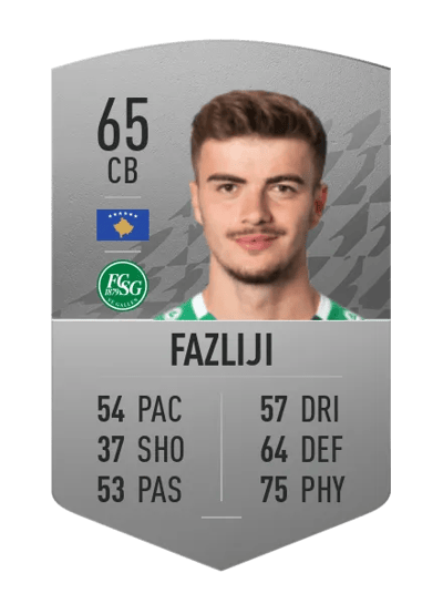 Betim Fazliji Common 65 OVR