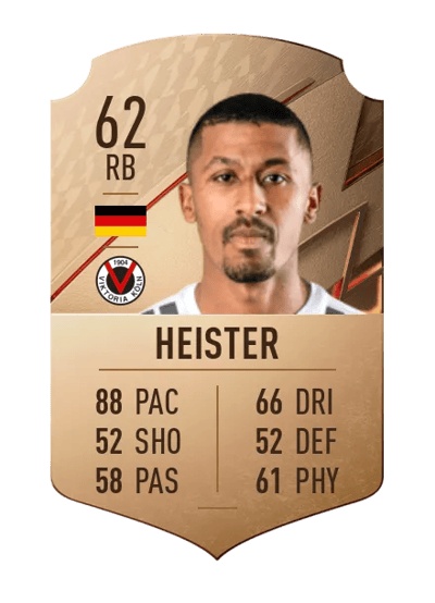 Florian Heister Rare 62 OVR