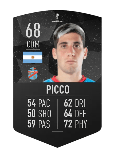 Leonel Picco CONMEBOL SUDAMERICANA 68 OVR