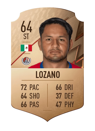 Adrián Lozano Rare 64 OVR