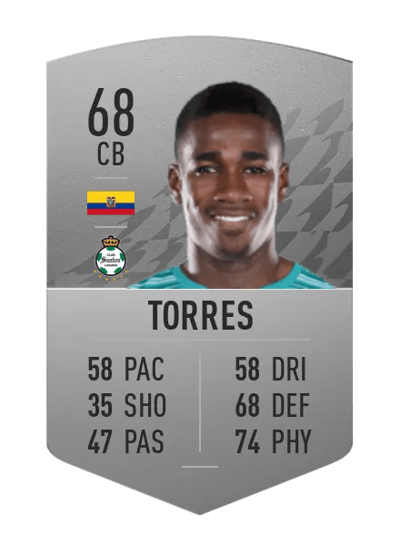 Felix Torres Common 68 OVR