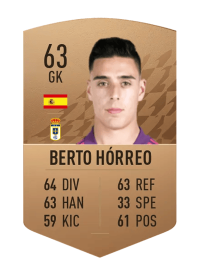 Berto Hórreo Common 63 OVR