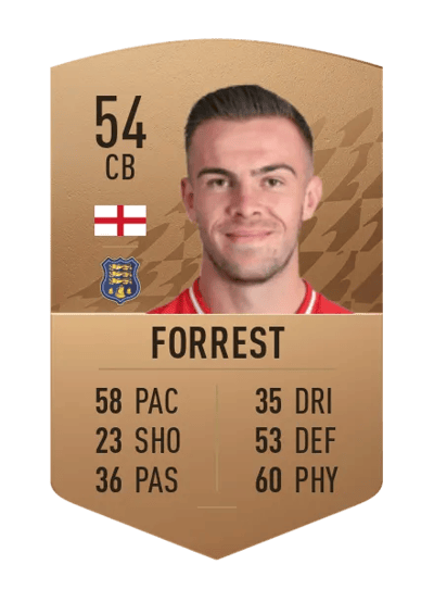 George Forrest Common 54 OVR