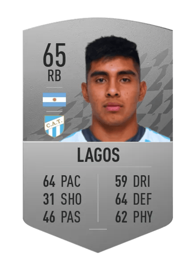 Agustín Lagos Common 65 OVR