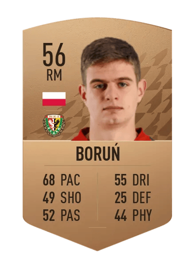 Bartosz Boruń Common 56 OVR