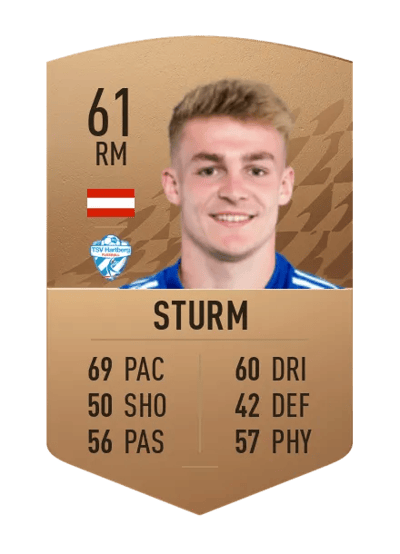 Philipp Sturm Common 61 OVR