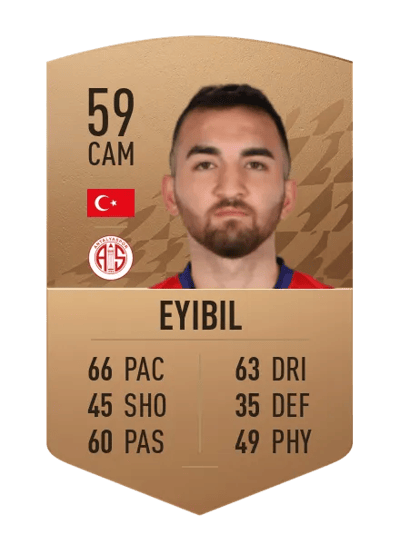 Erkan Eyibil Common 59 OVR